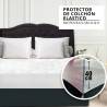 PROTECTOR DE COLCHON ELASTICO